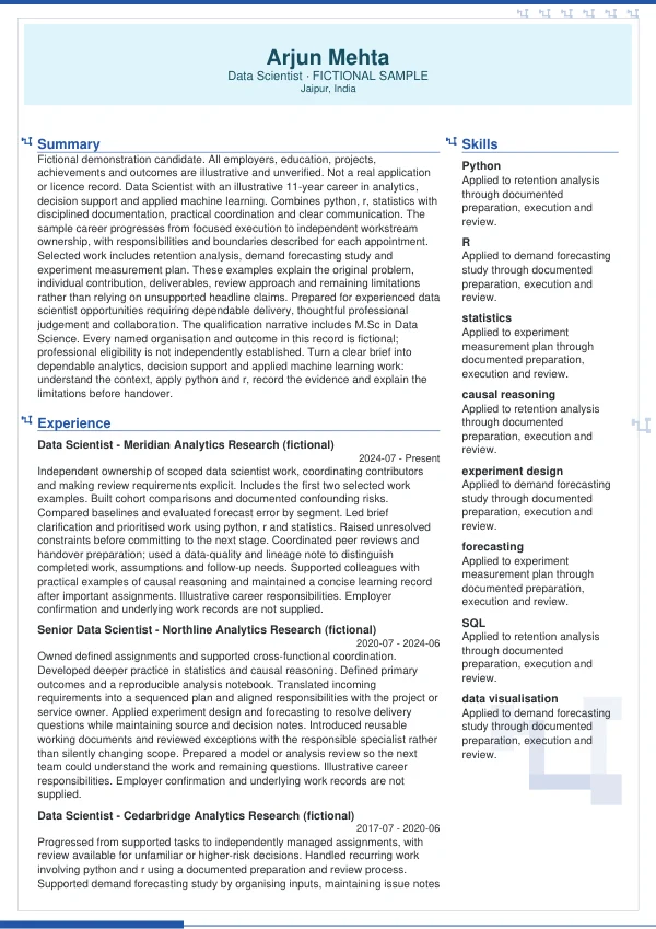Data Scientist CV — first page