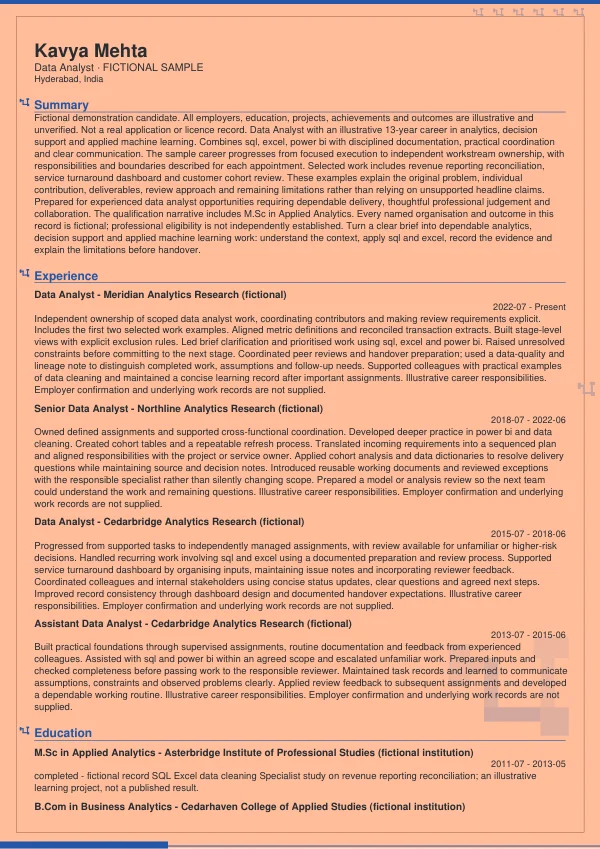 Data Analyst CV — first page