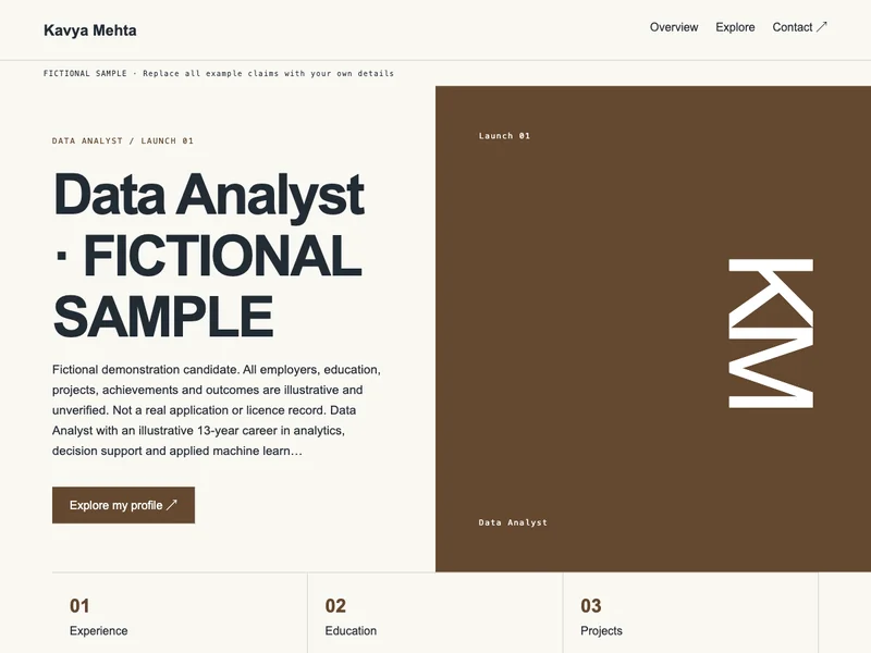 Data Analyst web portfolio preview