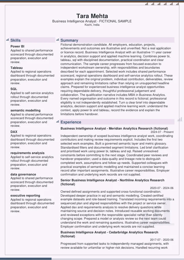 Business Intelligence Analyst CV — first page
