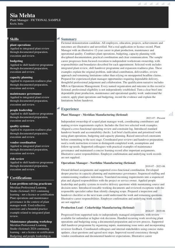 Plant Manager CV — first page