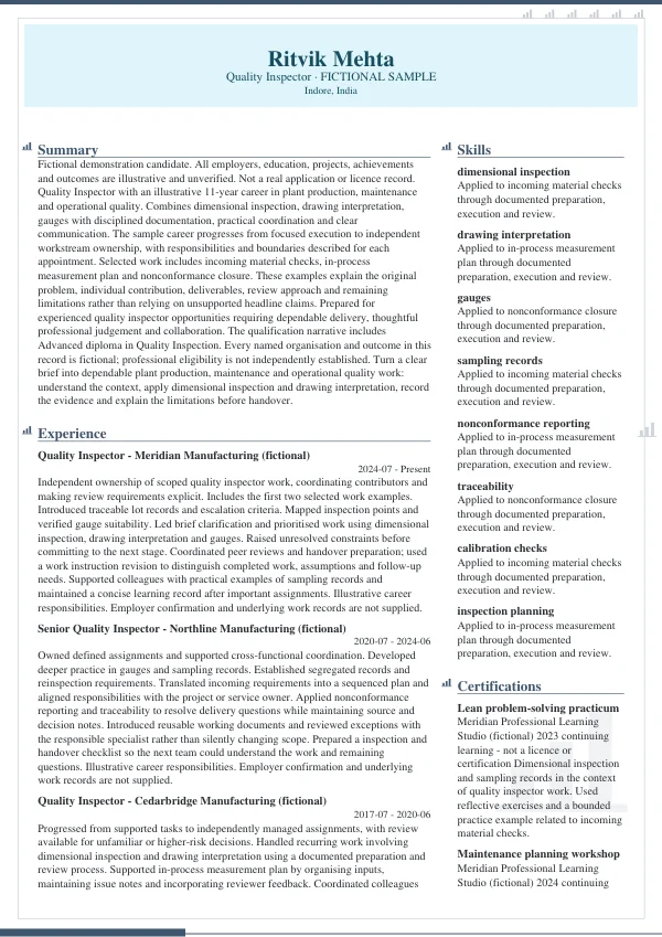 Quality Inspector CV — first page