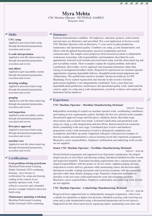 CNC Machine Operator CV — first page
