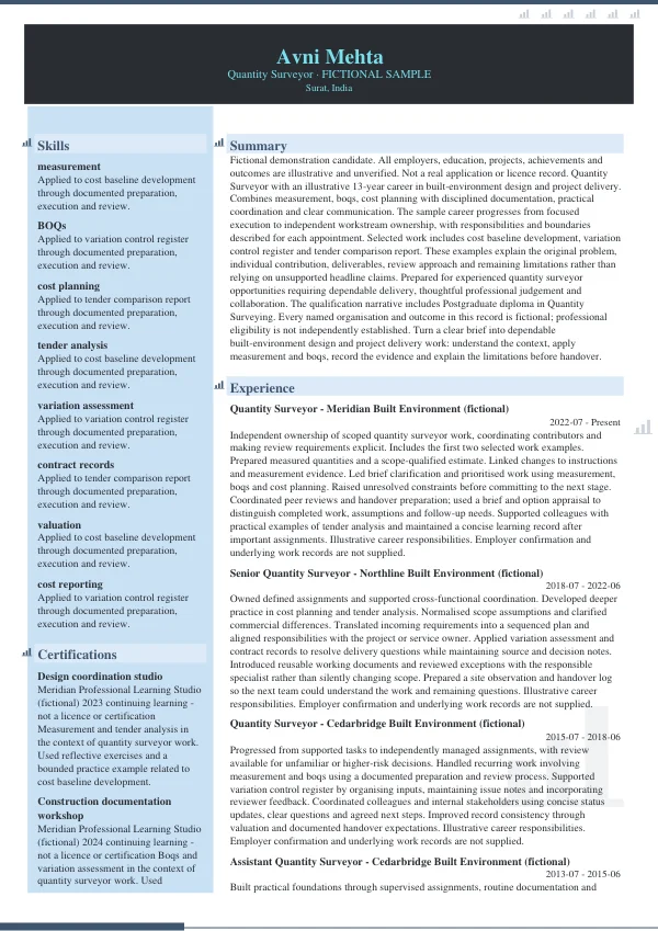 Quantity Surveyor CV — first page
