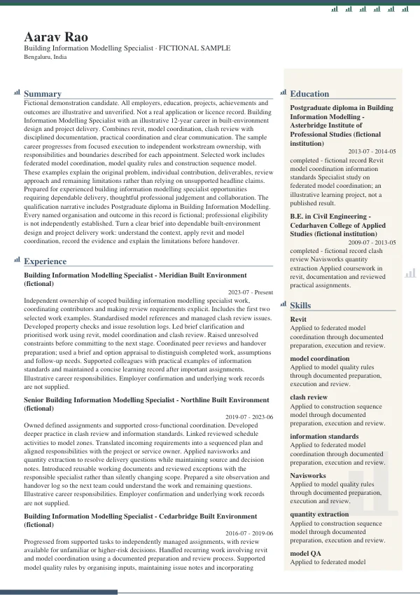 Building Information Modelling Specialist CV — first page