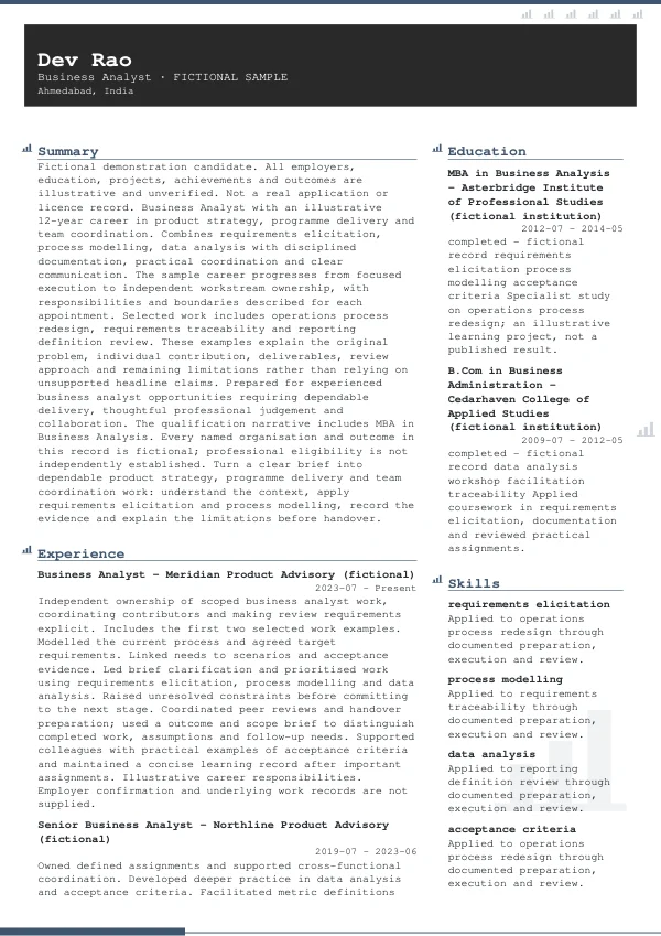 Business Analyst CV — first page