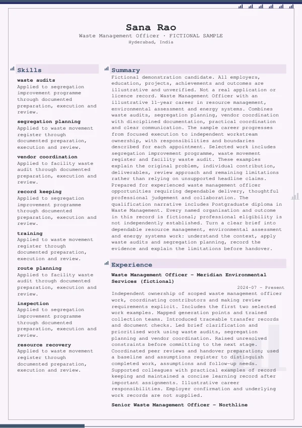 Waste Management Officer CV — first page