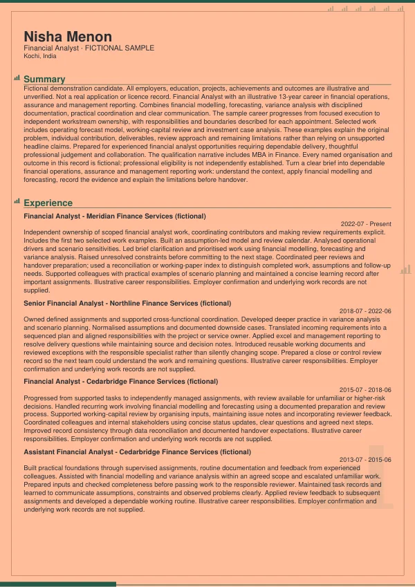 Financial Analyst CV — first page