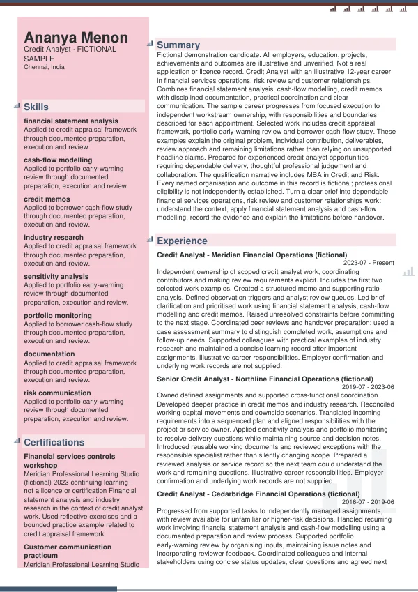 Credit Analyst CV — first page