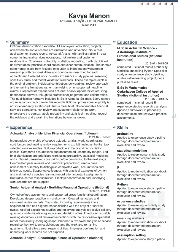 Actuarial Analyst CV — first page