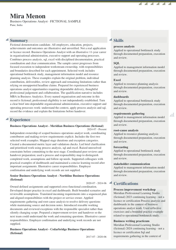 Business Operations Analyst CV — first page