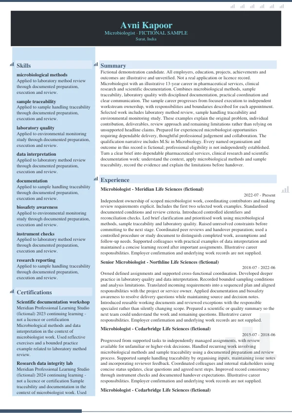 Microbiologist CV — first page