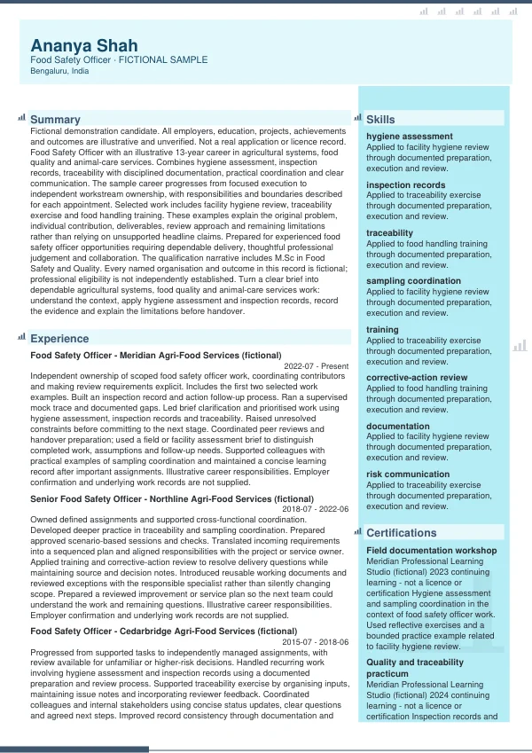 Food Safety Officer CV — first page
