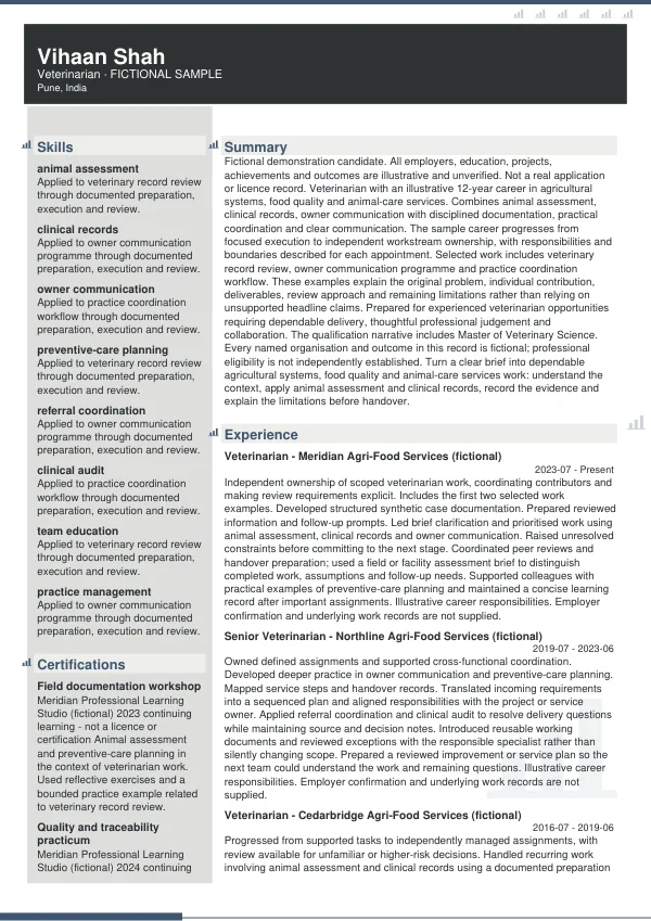 Veterinarian CV — first page