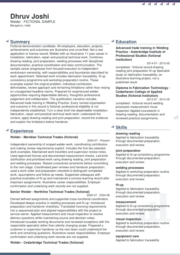 Welder CV — first page